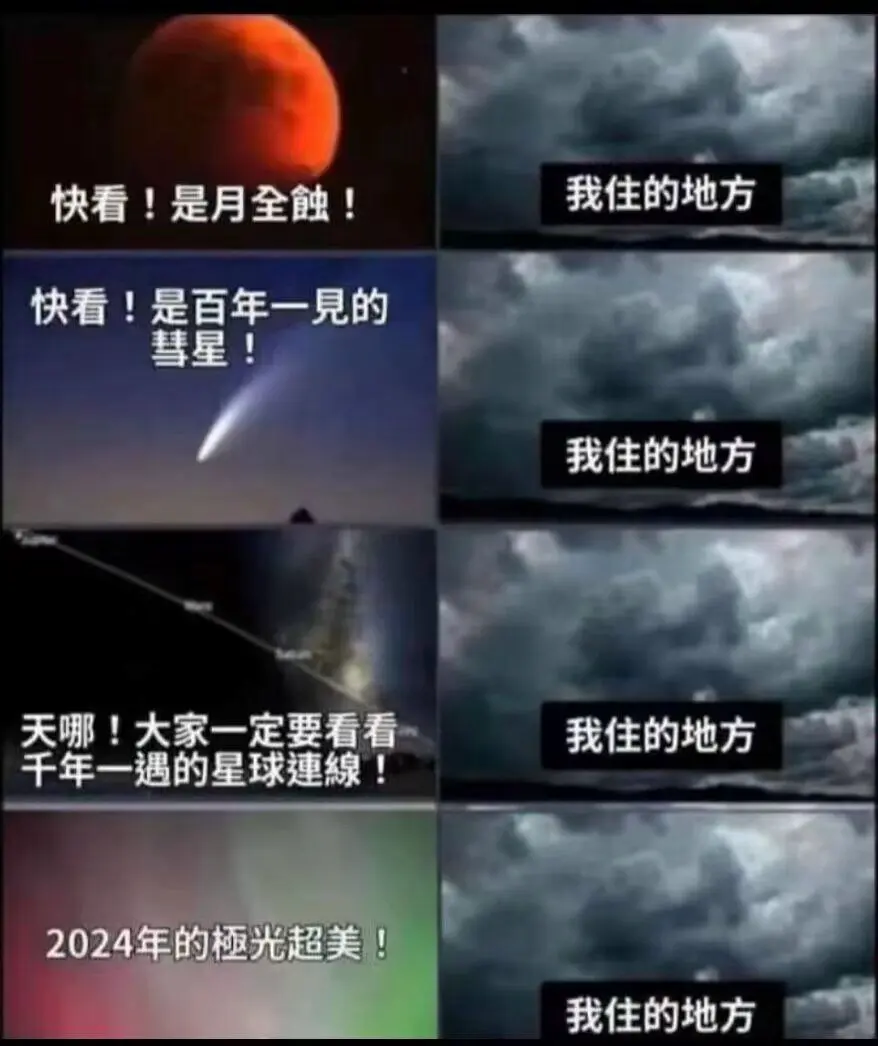 月食观察表情包